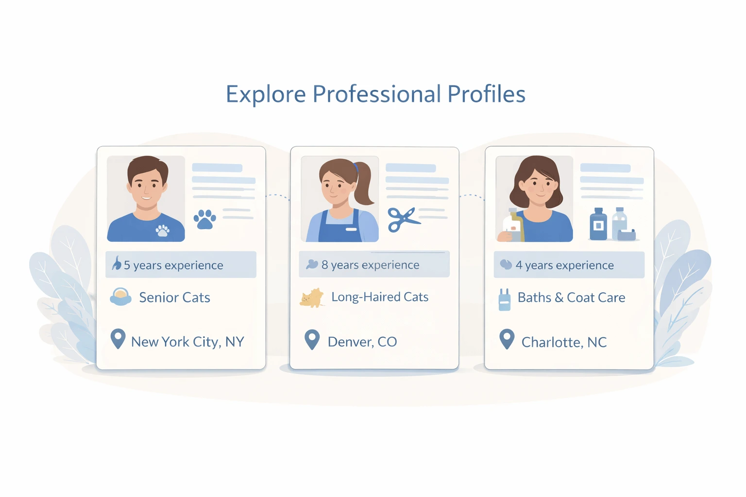 Cat grooming process guided by ClassyPet